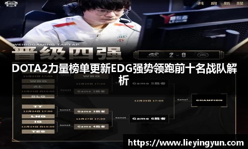 DOTA2力量榜单更新EDG强势领跑前十名战队解析