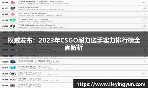 权威发布：2023年CSGO耐力选手实力排行榜全面解析